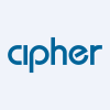 CPHRF