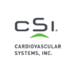 CSII