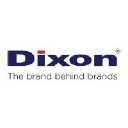 DIXON.NS