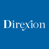 DRIP