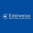 EDELWEISS.NS