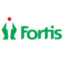 FORTIS.NS
