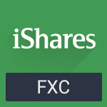 FXC