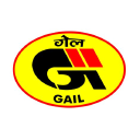 GAIL.NS
