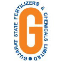 GSFC.NS