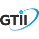 GTII