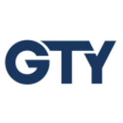 GTYH