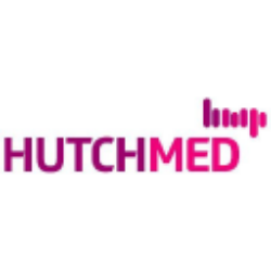 HCM