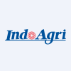 INDFY