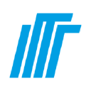 INDT.ST