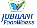 JUBLFOOD.NS