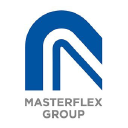 MZX.DE