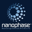 NANX