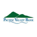 PVBK
