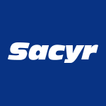 SCYR.MC