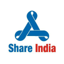 SHAREINDIA.NS