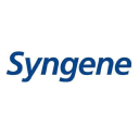 SYNGENE.NS