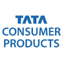 TATACONSUM.NS