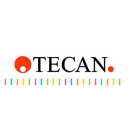TECN.SW