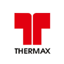 THERMAX.NS