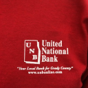 UNBK