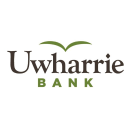 UWHR