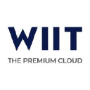 WIIT.MI