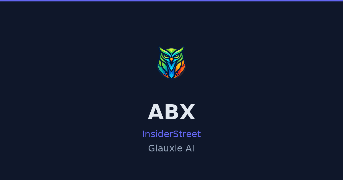 What is ABX support and resistance? | Glauxie AI | InsiderStreet