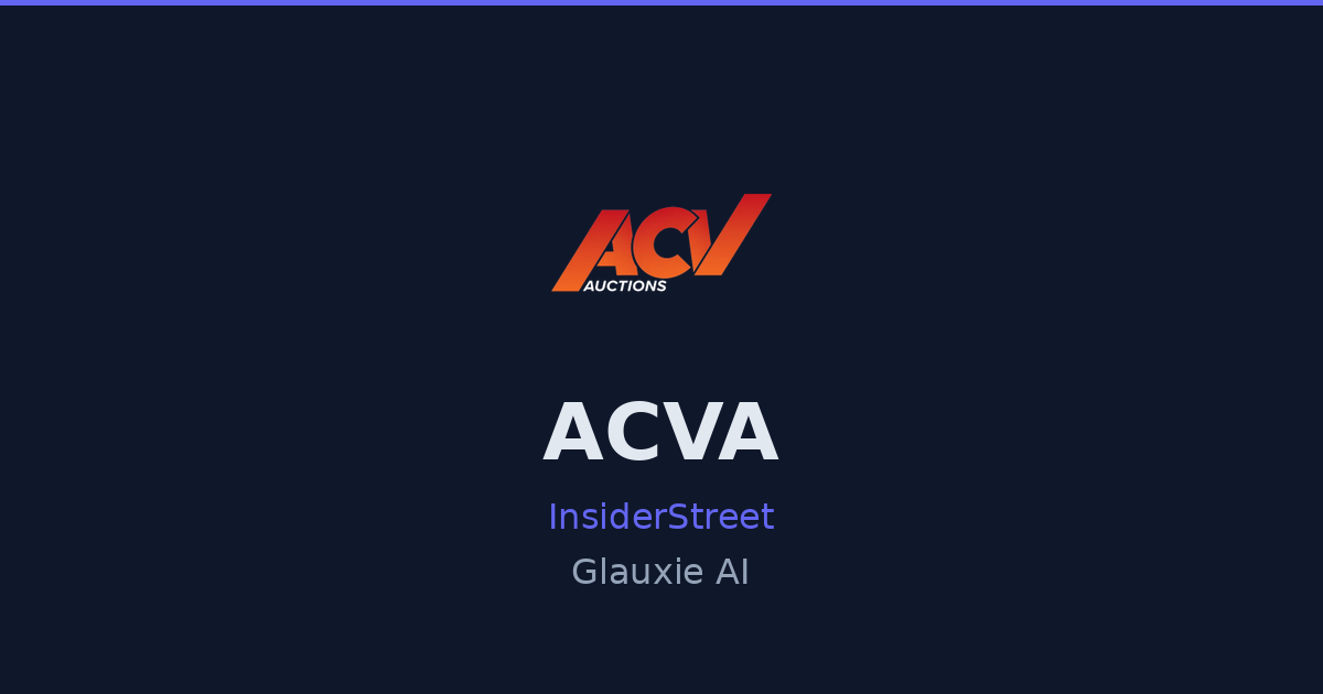 What is ACVA average volume? | Glauxie AI | InsiderStreet