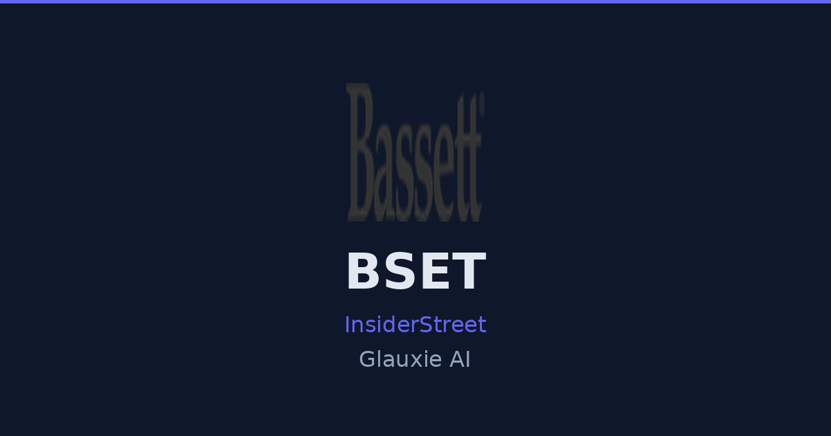 What happened to BSET today? | Glauxie AI | InsiderStreet