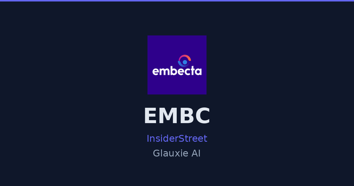 What is EMBC dark pool activity? | Glauxie AI | InsiderStreet