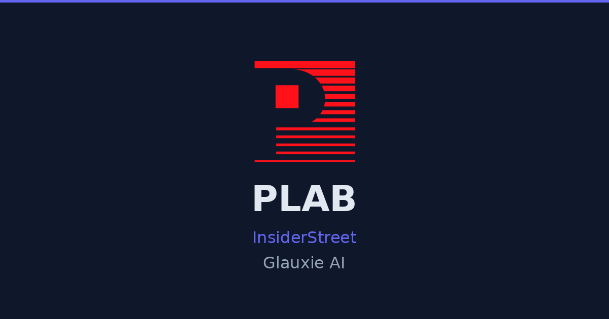 What is PLAB average volume? | Glauxie AI | InsiderStreet
